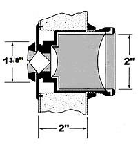 DoorScope is wide angle door viewer or a peephole