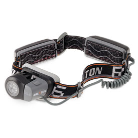 Brunton RL6