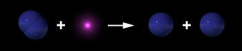 oxygen molecule split by UV rays