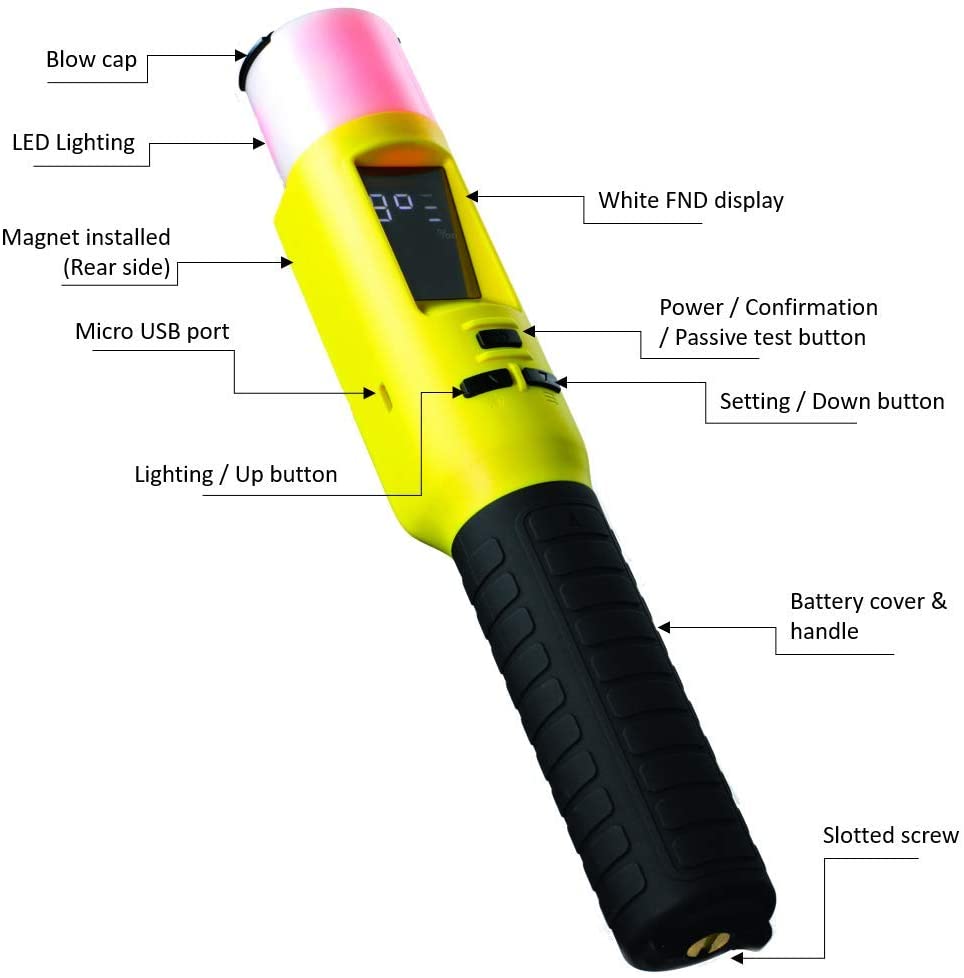 SafeWay Disposable Breathalyzer Alcohol Tester - ASD